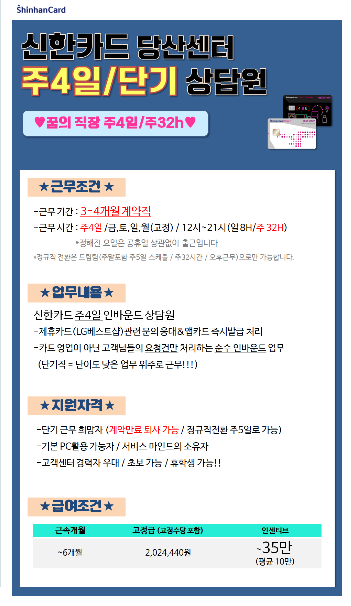 [에스엠서치플러스(주)] [당산역 / 단기 주4일 근무] 신한카드 제휴 CS상담 -MMx - 사람인