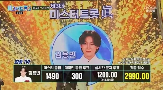 미스터 트롯 3 우승자 : 김용빈&amp;#44; 14일 찻집 오픈!
