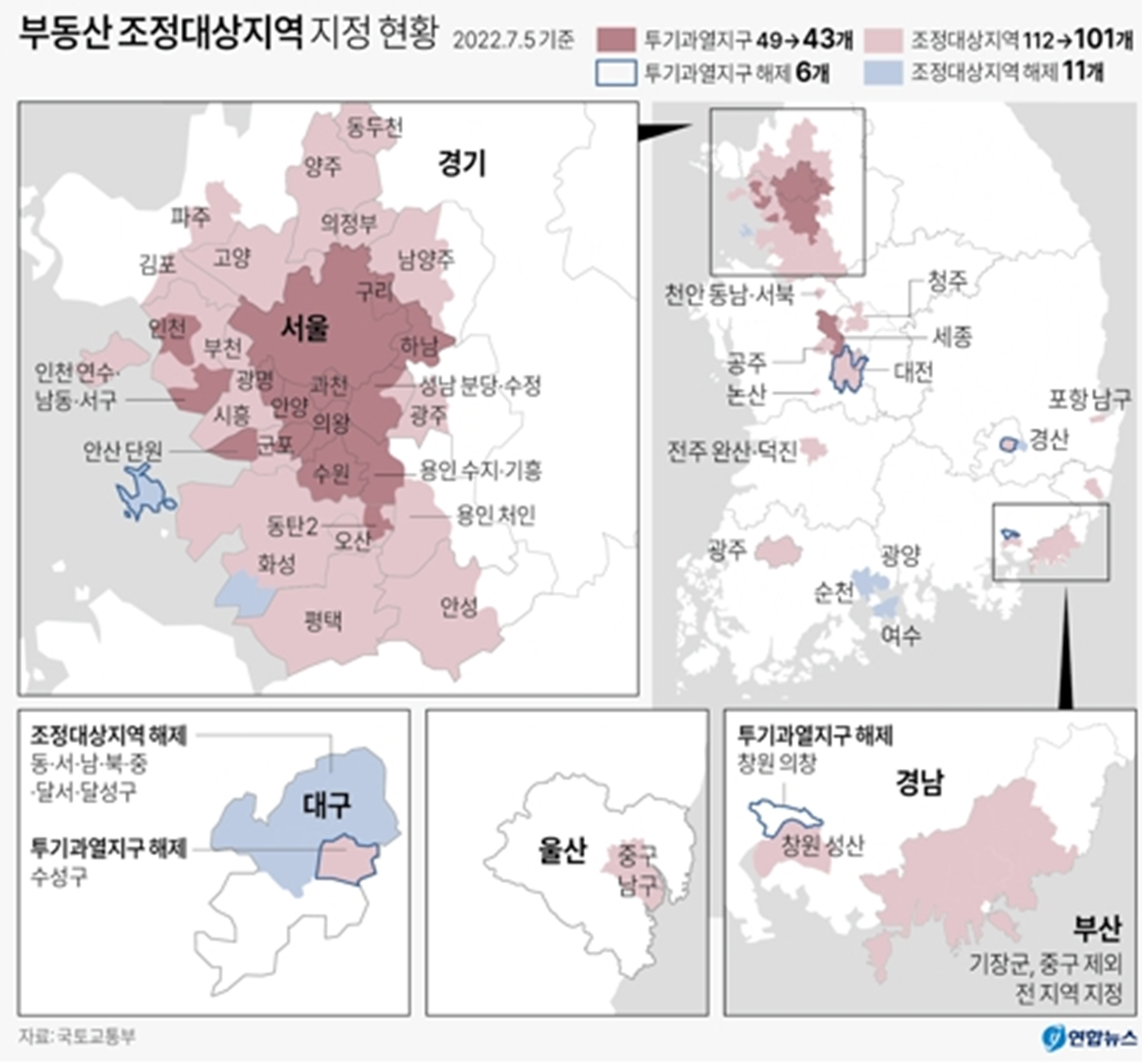 대전광역시 투기과열지구 해제