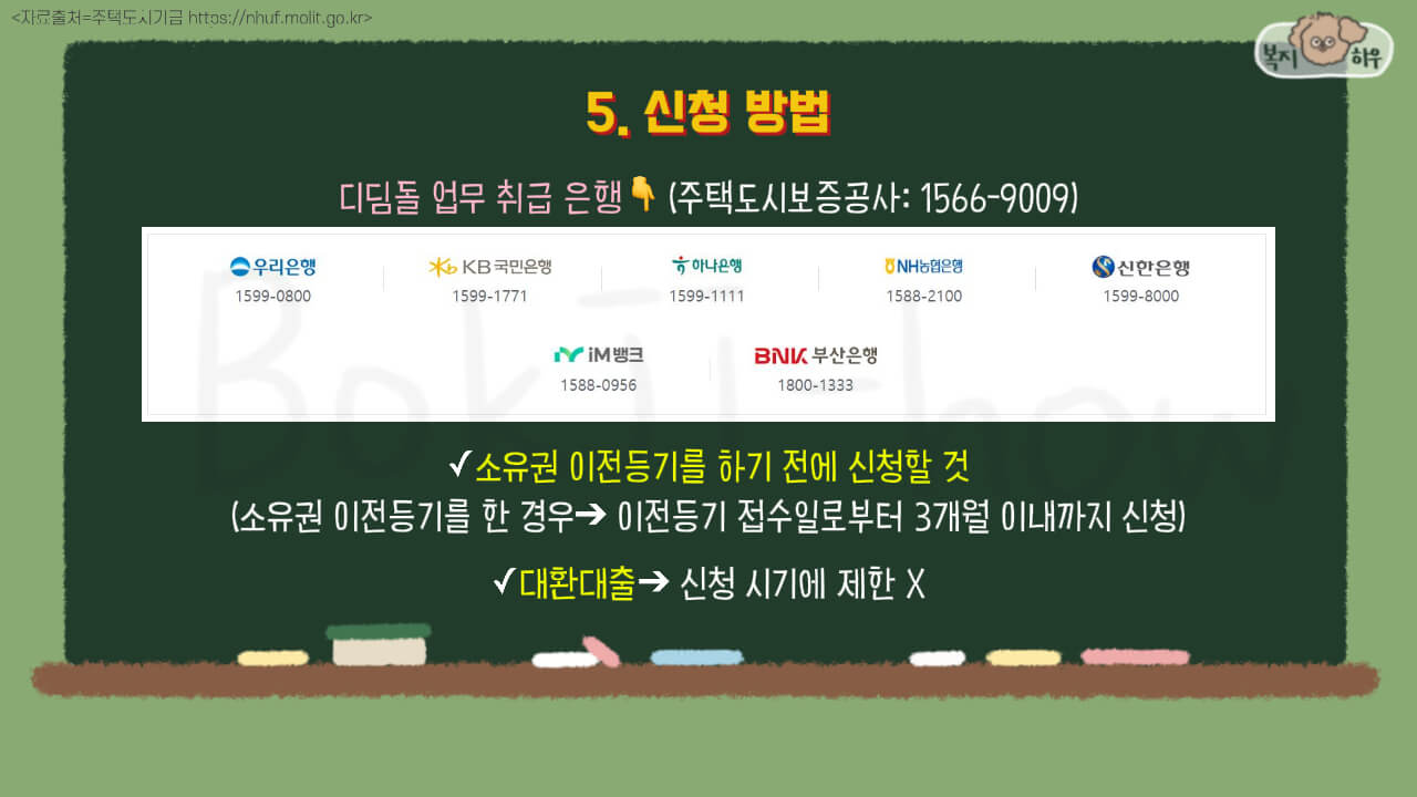 내집마련 디딤돌 대출의 각 상품별 신청 방법은 디딤돌 대출 취급 은행에서 상담 후 신청 가능하다. 주택도시보증공사 콜센터에 전화해 상담 할 수 있다.