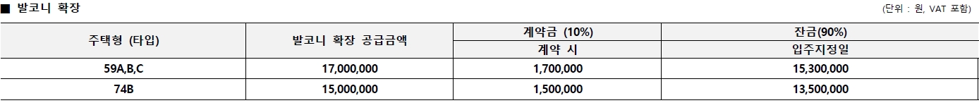하우스토리센트럴포레-6