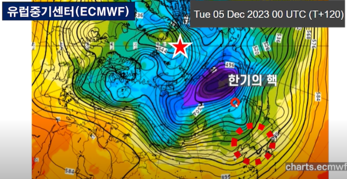 유럽중기센터-ECMWF-북극-기온분포도-2023년-12월5일-북극중심-남쪽이동-한기핵-북극한기핵-위치확인