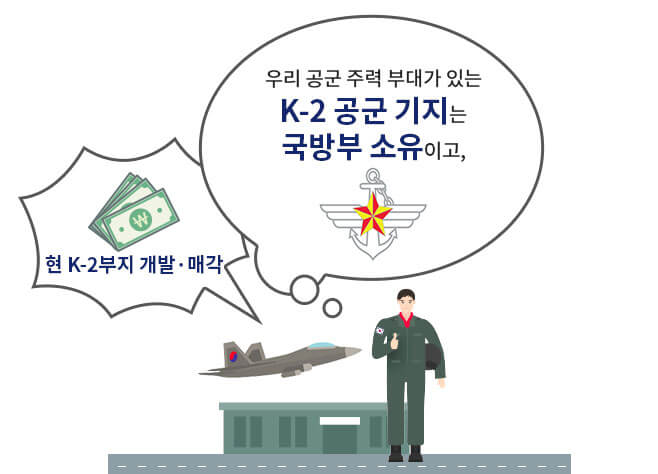 대구경북신공항특별법