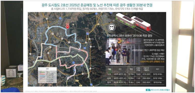 광주 아파트 내용정리 첨단 메트로시티 서희스타힐스 20