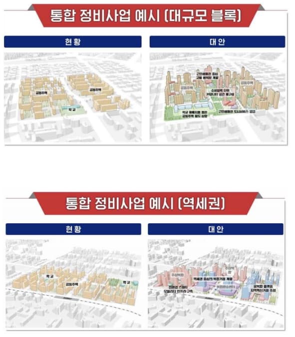 국토부, 1기 신도시 등 노후계획도시 정비 위한  정비 및 지원 특별법 발표