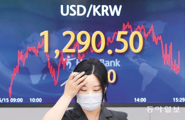  코스닥 800붕괴 되나  환율 고공 행진