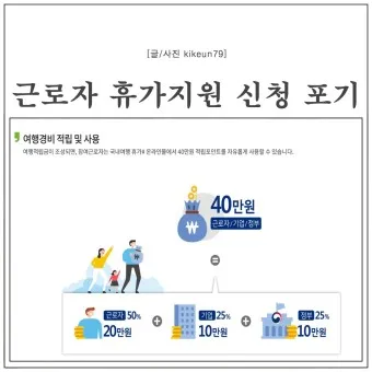 2025 근로자 휴가지원사업 활용방법_24