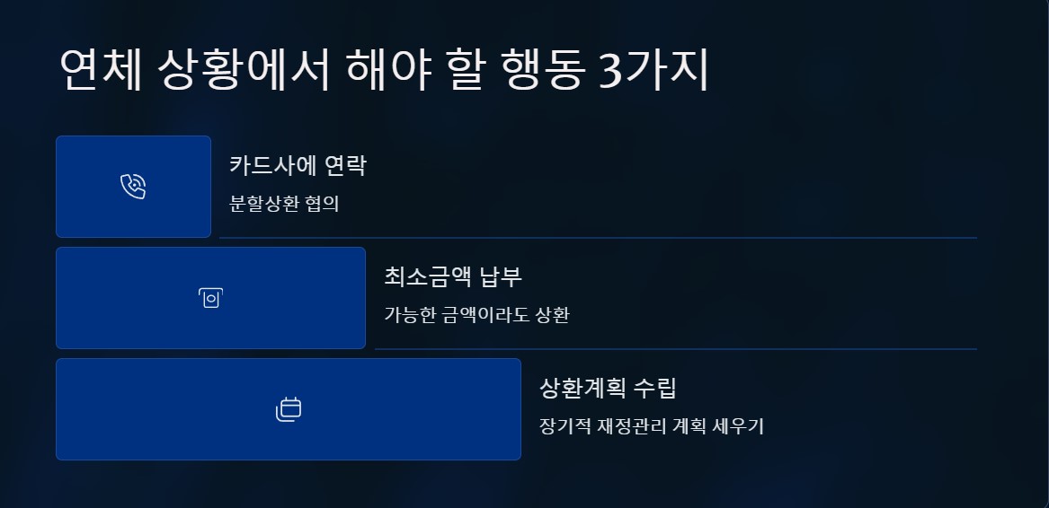 연체상황에서 해야 할 3가지.jpg