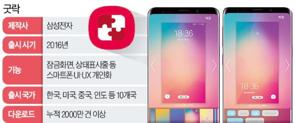  갤럭시 굿락 Good Lock이란? 빅스비루틴 락스타(Lockstar) 퀵스타(Quickstar) 활성화 방법