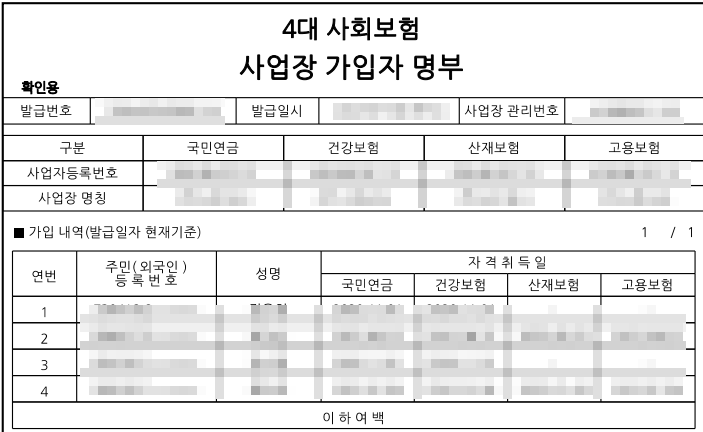 4대 사회보험 사업장 가입명부