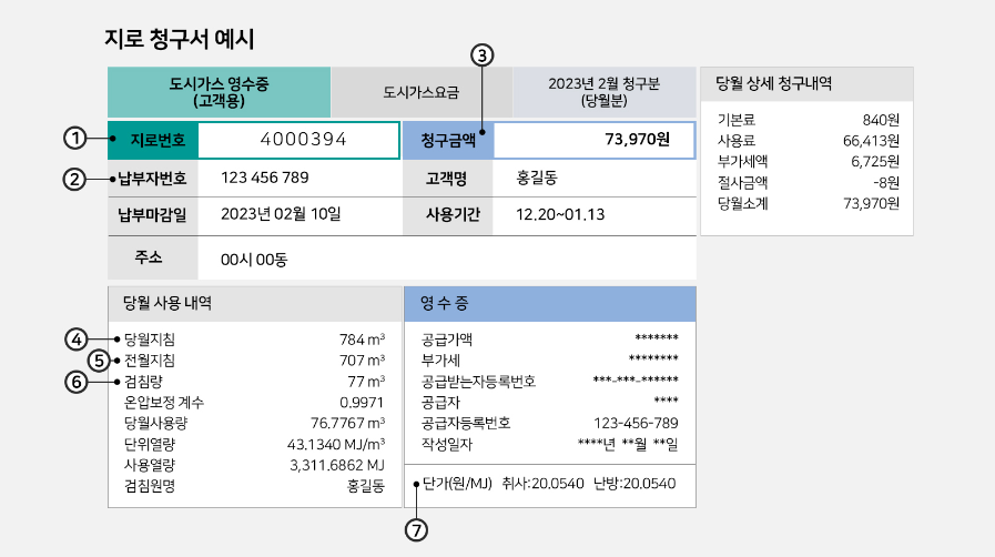 청구서