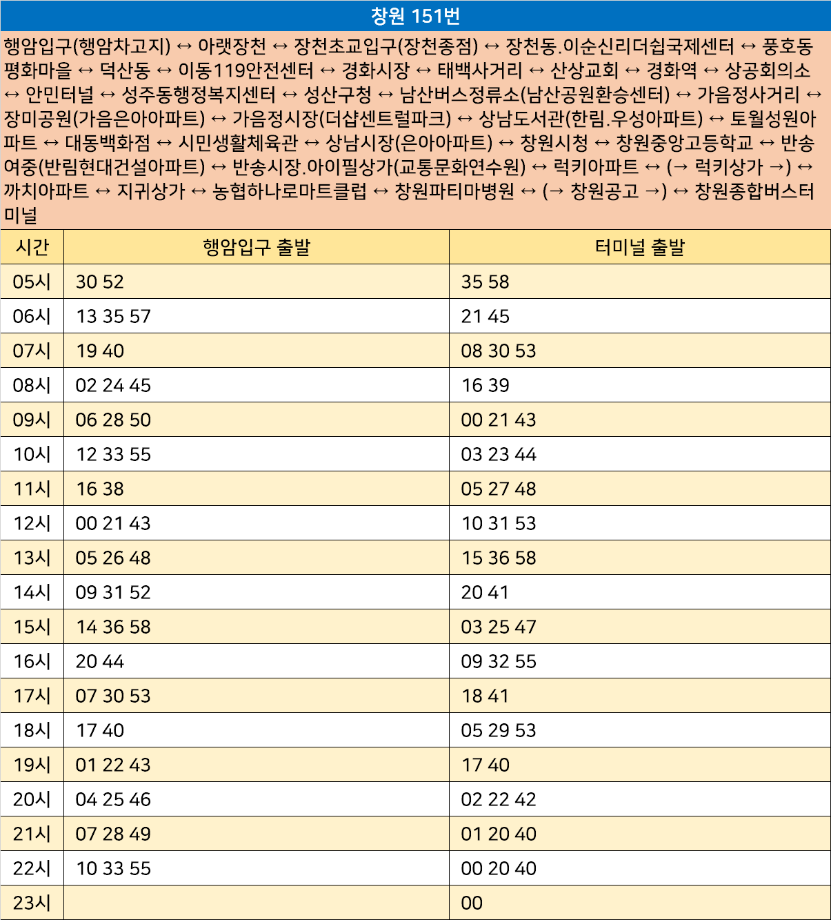 가음버스정류소 이미지