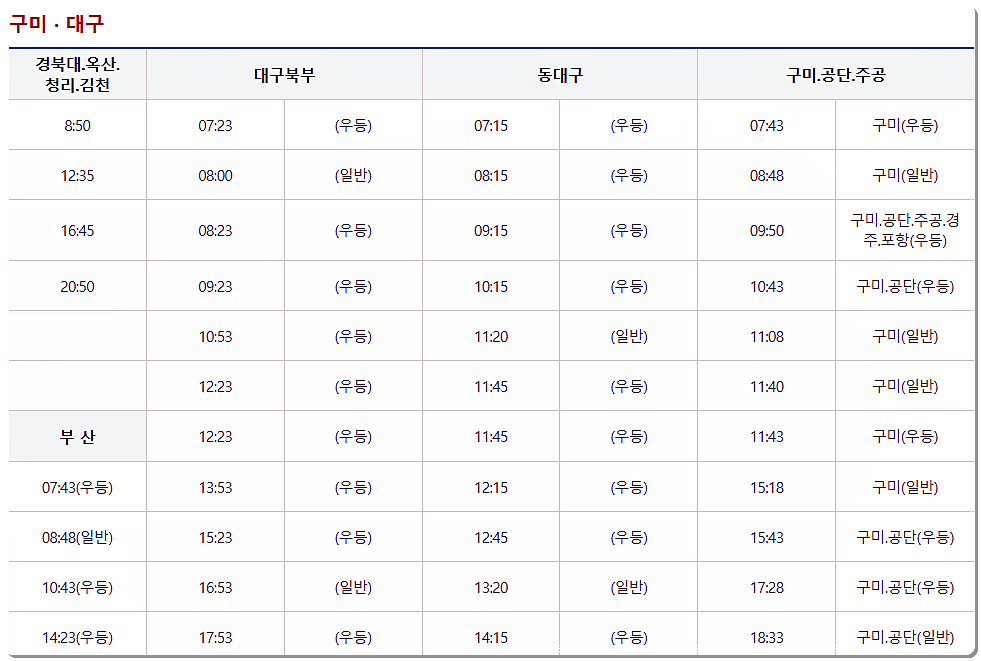 상주 시외버스터미널 시간표