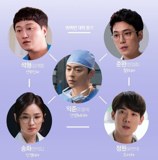  슬기로운 의사생활 시즌2 전미도의 선택