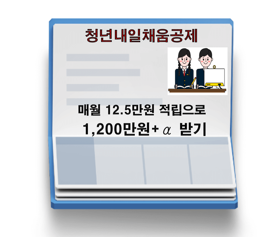  청년내일채움공제 조건 및 신청방법 월12만원으로 1200만원+α 받기