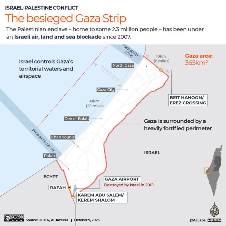 가자 지구 Gaza Strip 