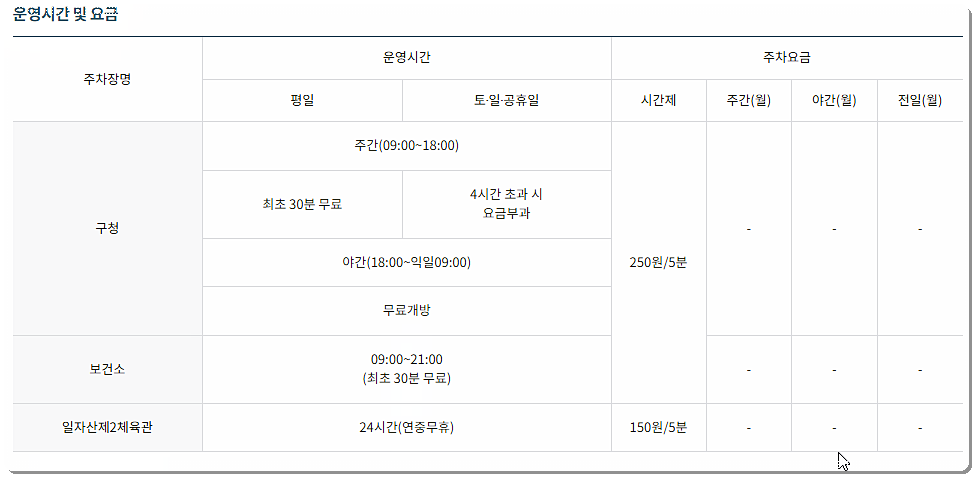 강동구 부설주차장 운영시간 및 요금