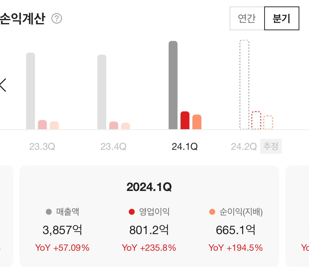 공유푸드 이미지