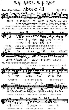  예수님은 어떤 분이신가?누가복음 9;7-9, 18-22, 44-45, 51