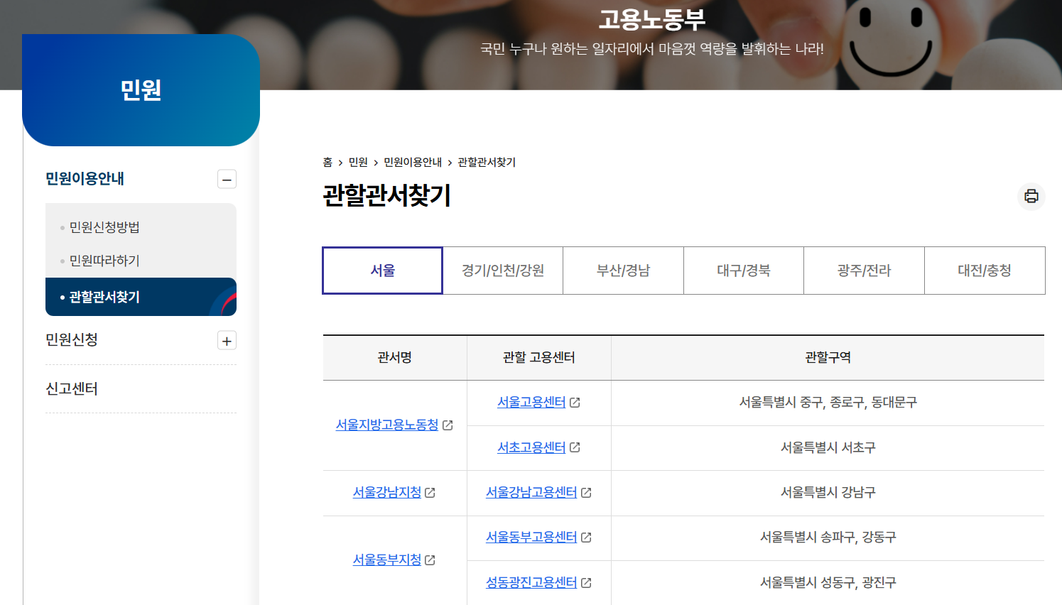 2025년 실업급여 지급기간