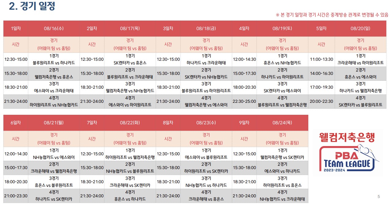 웰컴저축은행 PBA팀리그 2라운드 경기일정 시간