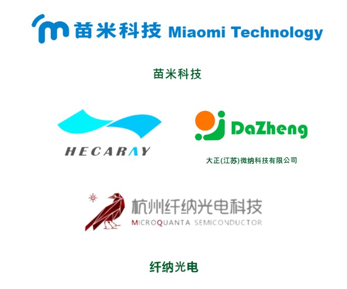 MEMS-중국-대표기업