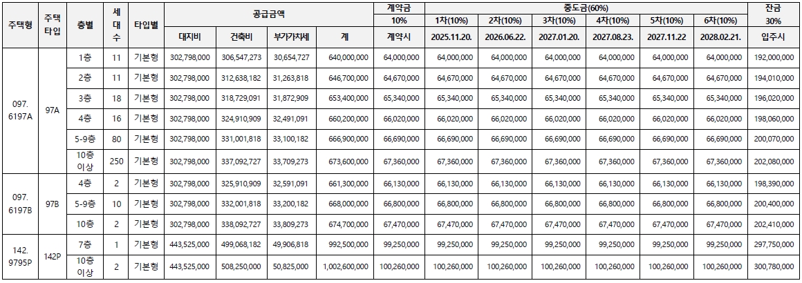 동탄포레파크자연앤푸르지오-9