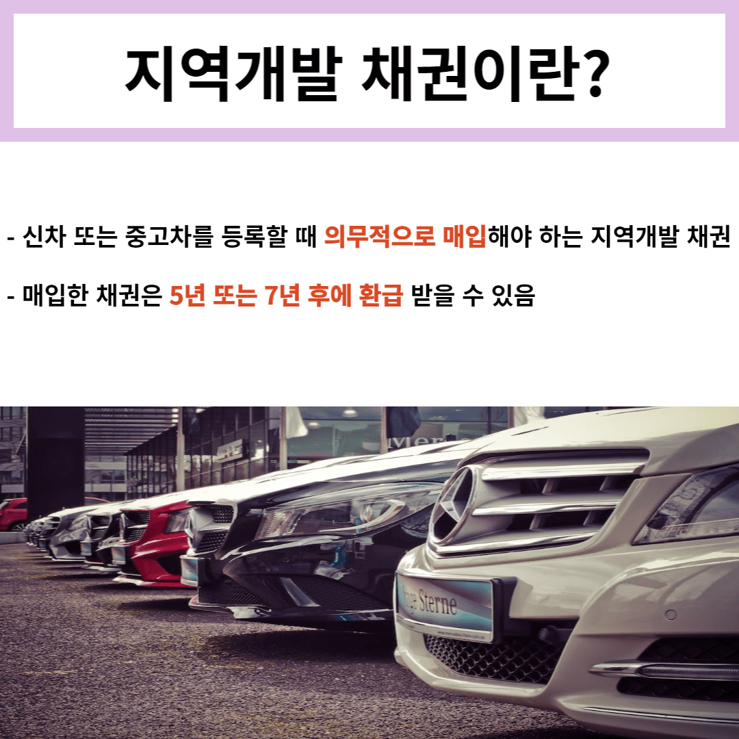 자동차 환급금 조회및 신청방법