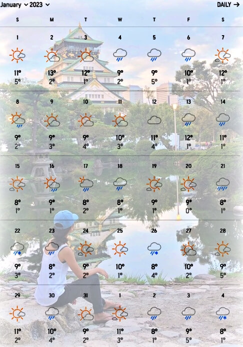 오사카1월날씨기온