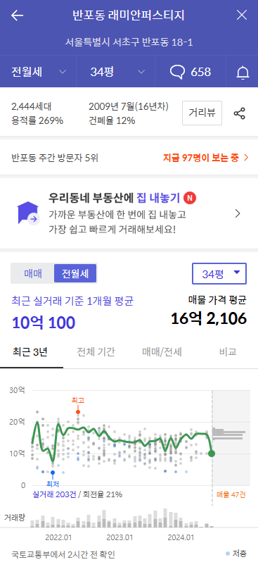 반포래미안 2