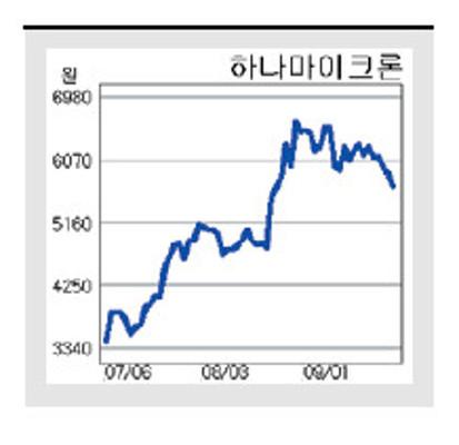 마이크론 전망(16).jpg