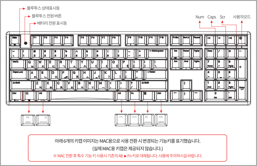 한성컴퓨터 GK898B 키보드