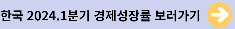 한국1분기 경제성장률