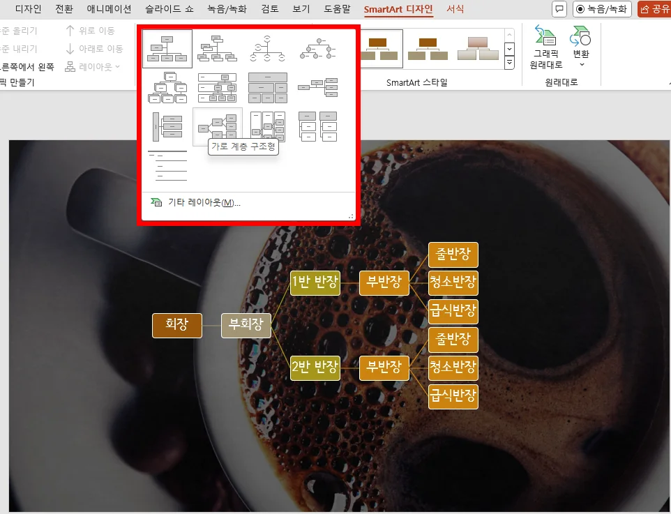 ppt 화면에서 조직도의 레이아웃을 바꾸는 모습