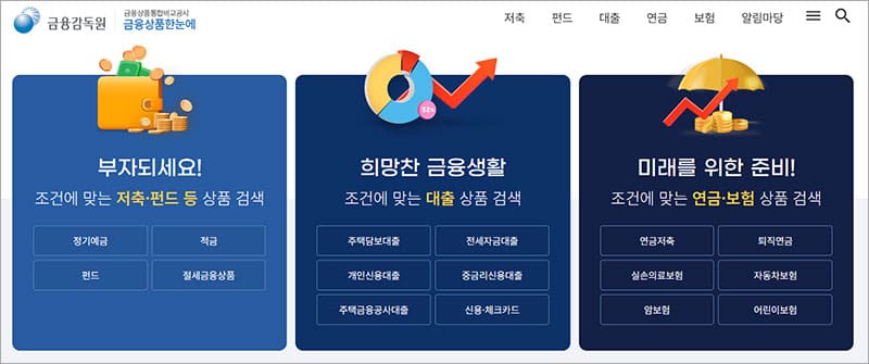 금융상품한눈에 서비스