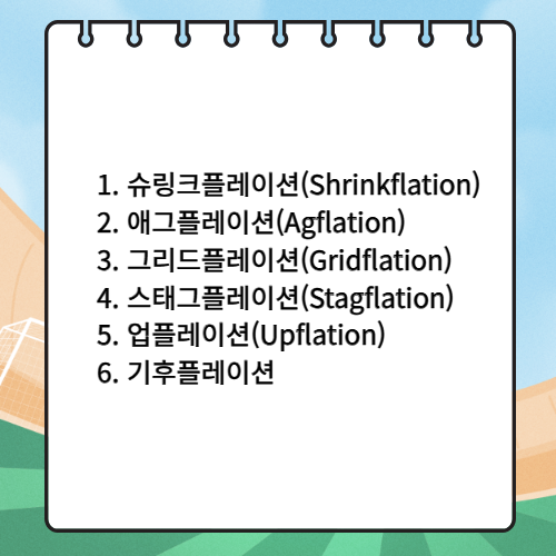 슈링크플레이션(Shrinkflation), 애그플레이션(Agflation), 그리드플레이션(Gridflation), 스태그플레이션(Stagflation), 업플레이션(Upflation)