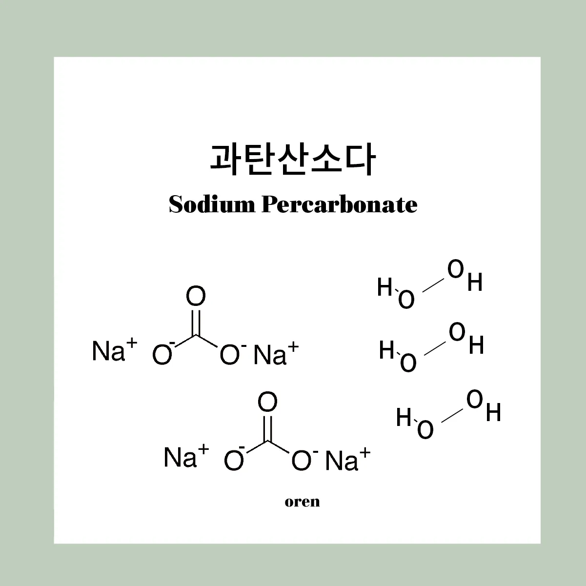 과탄산소다로 흰 운동화 세탁하는 효과적인 방법_4