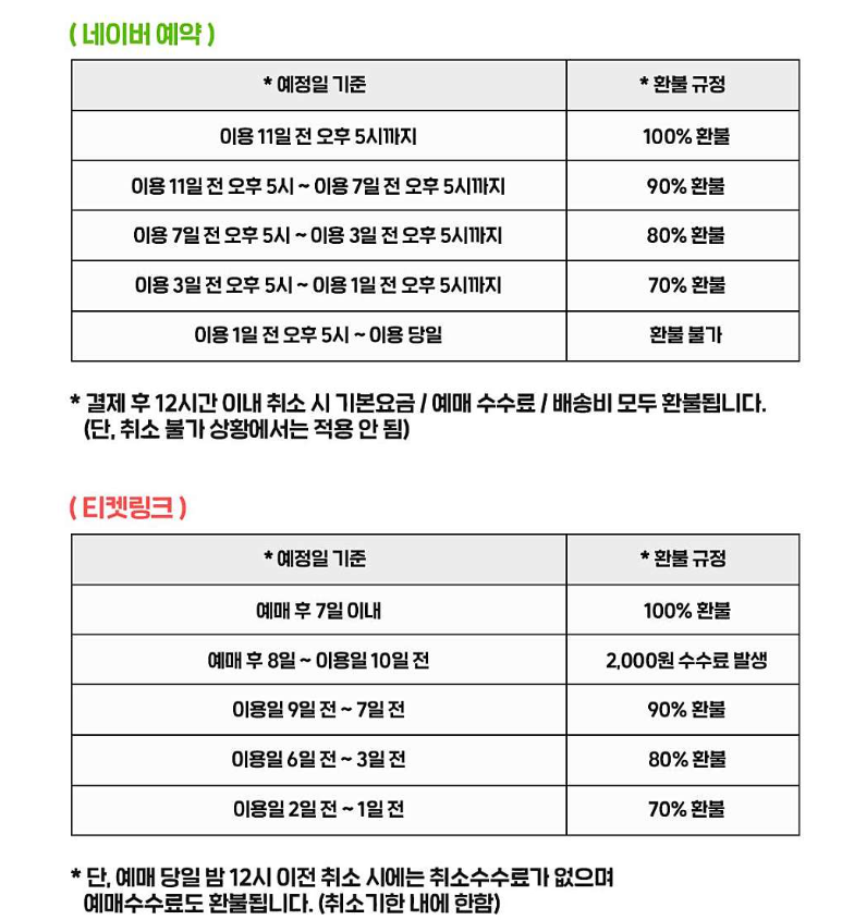 합천 씨파크 워터파크 캠프닉 콤마 핫썸머 시즌 예약 가격 주차