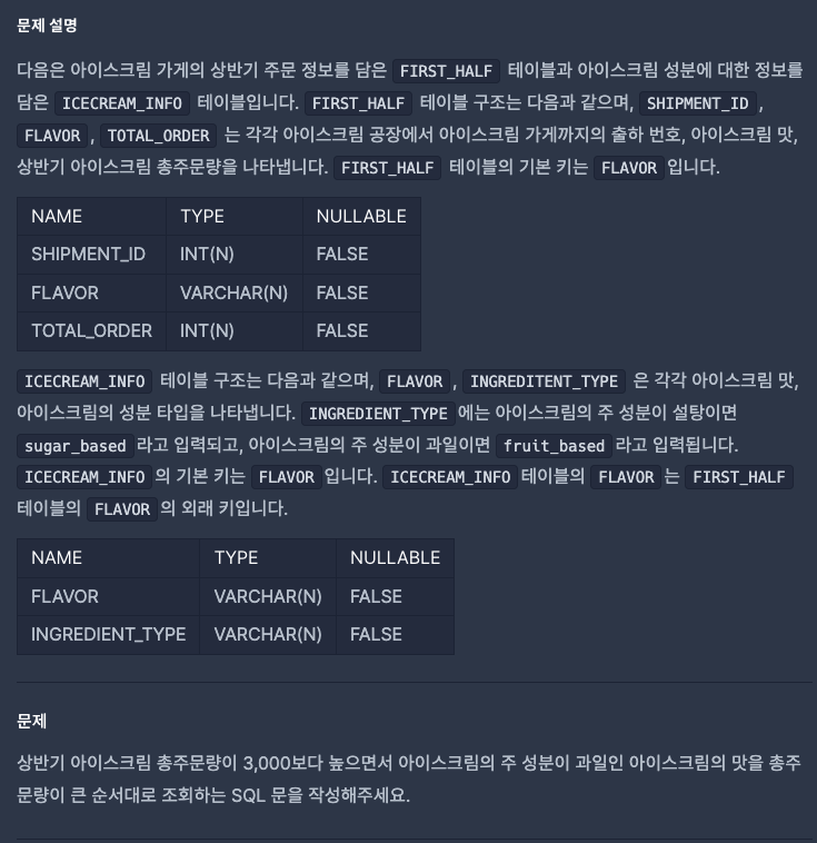  [SQL] JOIN ~ ON과 WHERE의 차이