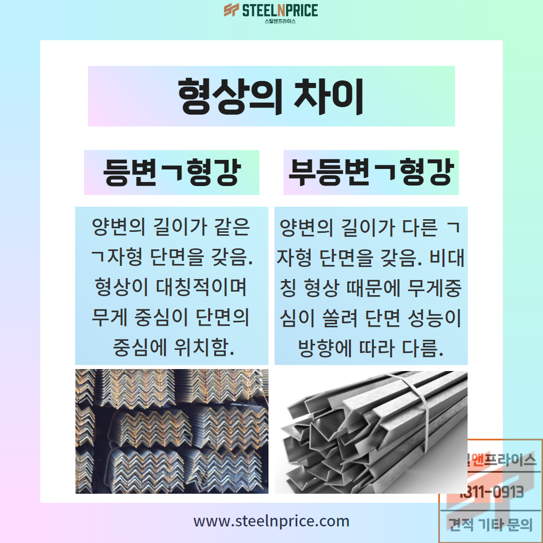 등변ㄱ형강과 부등변ㄱ형강의 형상 차이