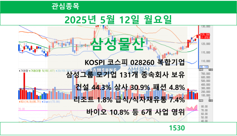동화물산 이미지