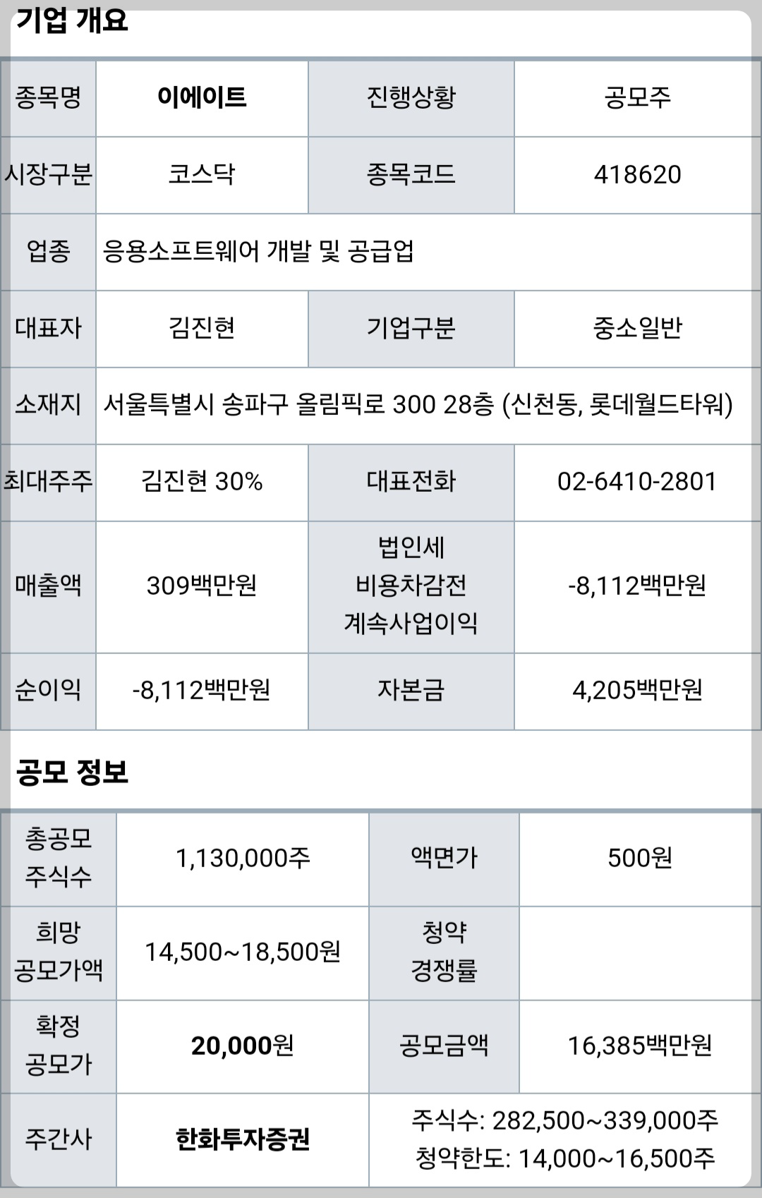 이에이트 기업 개요