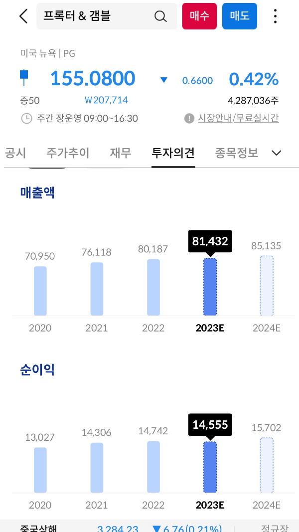 매출액과 순이익