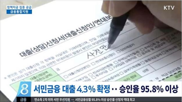  긴급서민대출 정부지원이 오늘부터 시작합니다.