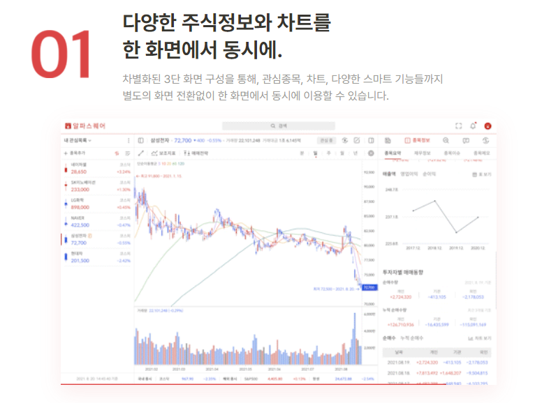 출처: 알파스퀘어 홈페이지