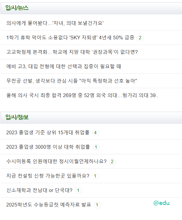 파파안달부루스 살펴보기 7