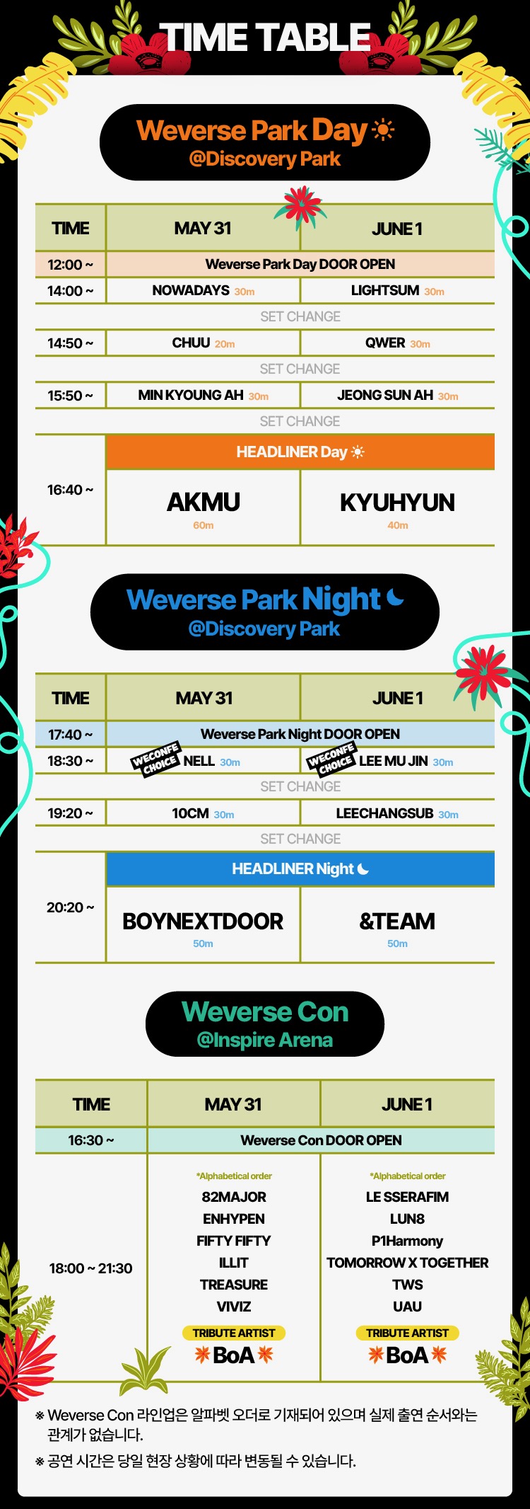 2025 Weverse Con Festival - CON TICKET