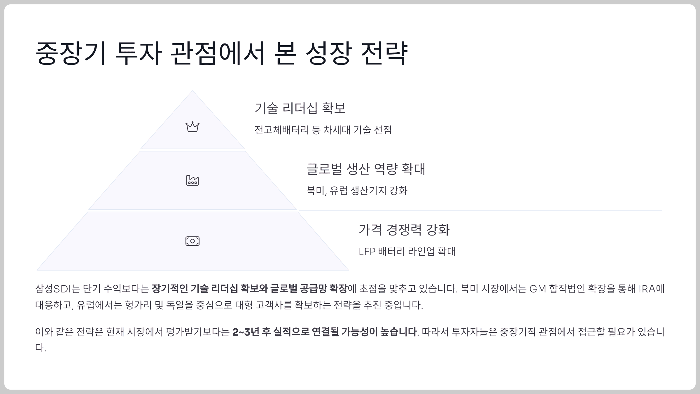 중장기 투자 관점에서 본 성장 전략