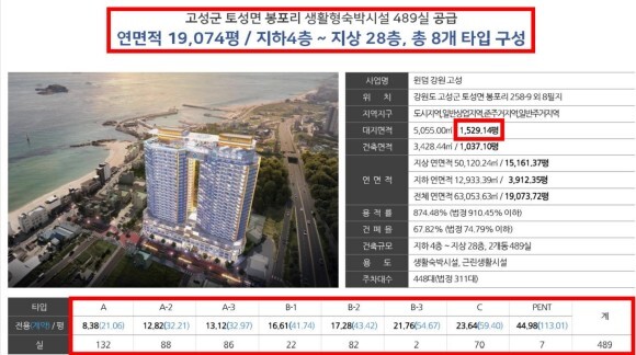  윈덤강원고성의 혜택그리고 중요정보