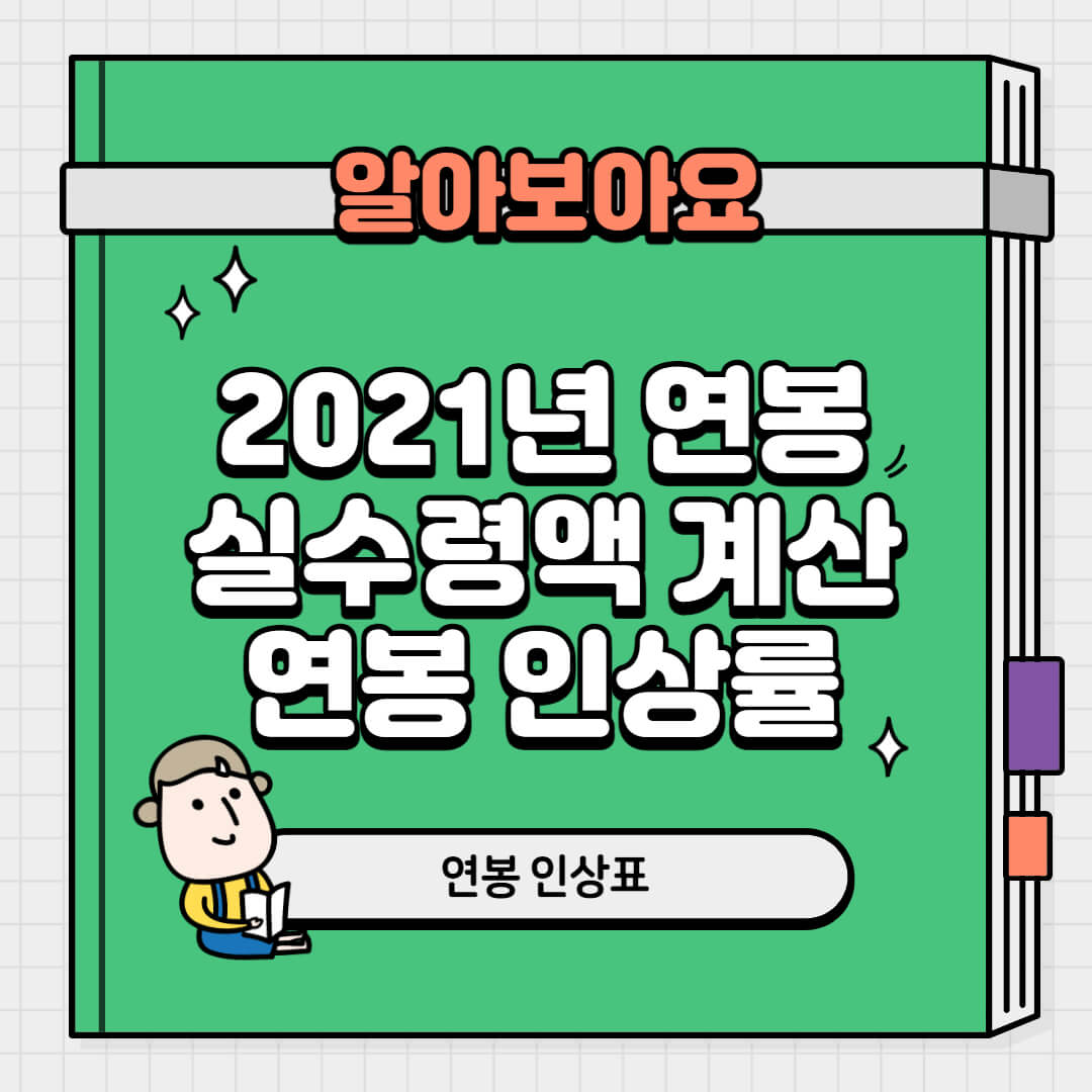  2021년 연봉실수령액 계산, 연봉 인상률